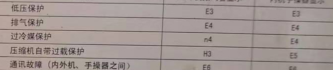 江阴空调电话在哪里找